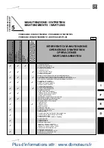 Preview for 43 page of ZF Marine ZF 285 Series Manual