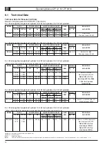 Предварительный просмотр 16 страницы ZF 10 M Operating Manual