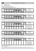 Preview for 44 page of ZF 10 M Operating Manual