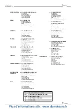 Preview for 22 page of ZF 32.70.305.5001 Instruction Handbook Manual