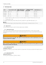 Preview for 16 page of ZF 400 Series Operating Instructions Manual