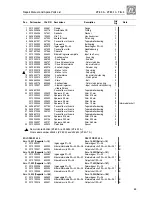 Preview for 55 page of ZF 63 A Repair Manual & Parts List