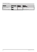 Preview for 16 page of ZF AV 110 Repair Instructions