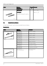 Preview for 30 page of ZF AV 133 Repair Instructions