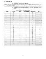 Preview for 51 page of ZF CruiseCommand 785CE Installation And Troubleshooting Manual