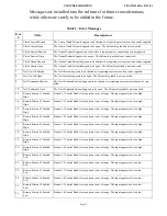 Preview for 118 page of ZF CruiseCommand 785CE Installation And Troubleshooting Manual