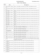 Preview for 119 page of ZF CruiseCommand 785CE Installation And Troubleshooting Manual