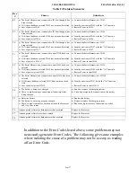 Preview for 123 page of ZF CruiseCommand 785CE Installation And Troubleshooting Manual