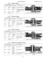 Preview for 128 page of ZF CruiseCommand 785CE Installation And Troubleshooting Manual