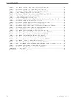 Preview for 14 page of ZF MM9000 Installation, Operation And Troubleshooting Manual