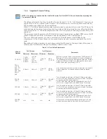 Preview for 121 page of ZF MM9000 Installation, Operation And Troubleshooting Manual