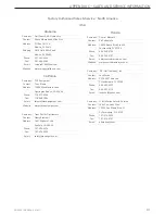 Preview for 277 page of ZF MM9000 Installation, Operation And Troubleshooting Manual