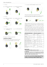 Preview for 2 page of ZF SD12SPP Quick User Manual