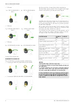 Preview for 18 page of ZF SD12SPP Quick User Manual