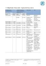 Предварительный просмотр 23 страницы ZF TS-AFIS-02 Technical Specifications