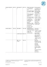 Предварительный просмотр 24 страницы ZF TS-AFIS-02 Technical Specifications