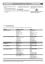 Preview for 13 page of ZF ZF 25 A Operating Instructions Manual