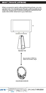 Preview for 1 page of Zfx ZP-2.4G-THP60DM Manual