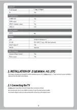 Preview for 12 page of ZGEMMA H3.2TC User Manual