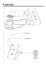 Preview for 4 page of ZGO Technologies Zhub User Manual