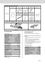 Предварительный просмотр 53 страницы Zgonc 3910107972 Translation Of The Original Instruction Manual