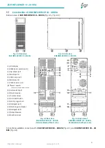 Preview for 10 page of ZGR INFLUENCE Operation Manual