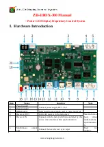 ZH ZH-EBOX-300 Manual preview