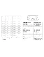 Preview for 5 page of Zhaoxin KXN-3050D Instruction Manual