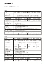 Preview for 11 page of Zhaoxin KXN Series Manual