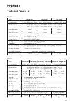 Preview for 13 page of Zhaoxin KXN Series Manual