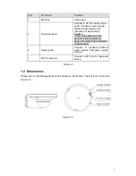 Preview for 8 page of Zhejiang Dahua Security Technology Dahua HD Mini Quick Start Manual