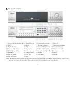 Предварительный просмотр 9 страницы Zhejiang Dahua Security Technology DH-DVR1604RW Operation Manual