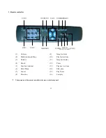 Preview for 12 page of Zhejiang Dahua Security Technology DH-DVR1604RW Operation Manual