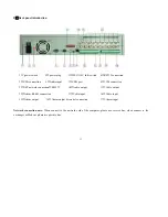 Preview for 13 page of Zhejiang Dahua Security Technology DH-DVR1604RW Operation Manual