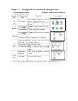 Preview for 25 page of Zhejiang Dahua Security Technology DH-DVR1604RW Operation Manual