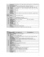 Preview for 8 page of Zhejiang Dahua Security Technology DH-IPC-HD1100C-W User Manual