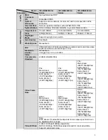 Preview for 10 page of Zhejiang Dahua Security Technology DH-IPC-HD1100C-W User Manual