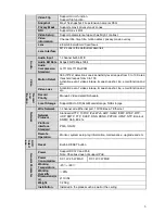 Preview for 11 page of Zhejiang Dahua Security Technology DH-IPC-HD1100C-W User Manual