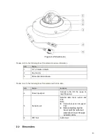 Preview for 15 page of Zhejiang Dahua Security Technology DH-IPC-HD1100C-W User Manual