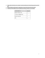 Preview for 5 page of Zhejiang Dahua Vision Technology Co., LTD DH-IPC-HF8242F-FD Quick Start Manual