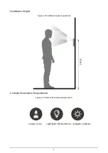 Preview for 9 page of Zhejiang Dahua Vision Technology Face Recognition Access Controller User Manual