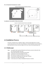 Preview for 10 page of Zhejiang Dahua Vision Technology Face Recognition Access Controller User Manual