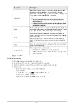 Preview for 14 page of Zhejiang Dahua Vision Technology Face Recognition Access Controller User Manual