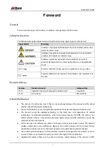 Preview for 2 page of Zhejiang Dahua Vision Technology IPC-PFW8840-A180 Quick Start Manual