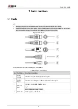 Preview for 7 page of Zhejiang Dahua Vision Technology IPC-PFW8840-A180 Quick Start Manual