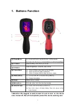 Preview for 2 page of ZHEJIANG DALI TECHOLOGY T1-M Quick Start Manual