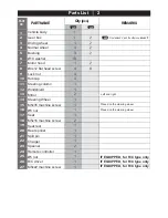 Preview for 3 page of Zhejiang Jiajia Ride-On Co. AUDITT Owner'S Manual With Assembly Instructions