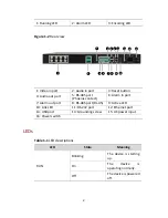 Предварительный просмотр 10 страницы Zhejiang Uniview Technologies DVS4016-IN Quick Manual