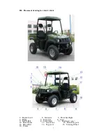 Preview for 7 page of Zhejiang Xinyang XY300 Operating	 Instruction