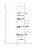 Preview for 31 page of Zhejiang Xinyang XY300 Operating	 Instruction